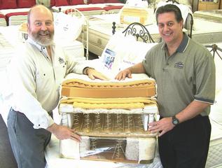 Premium Mattress Outlet Inc